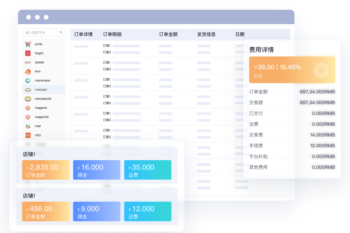 经营指标化管理