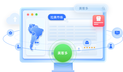 做美客多平台就用易仓ERP