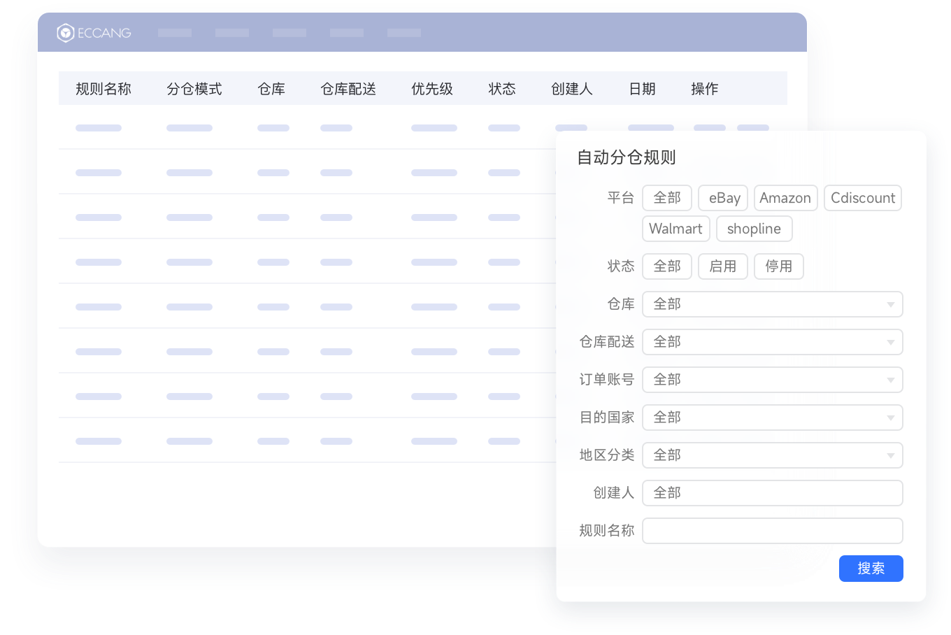多仓协作