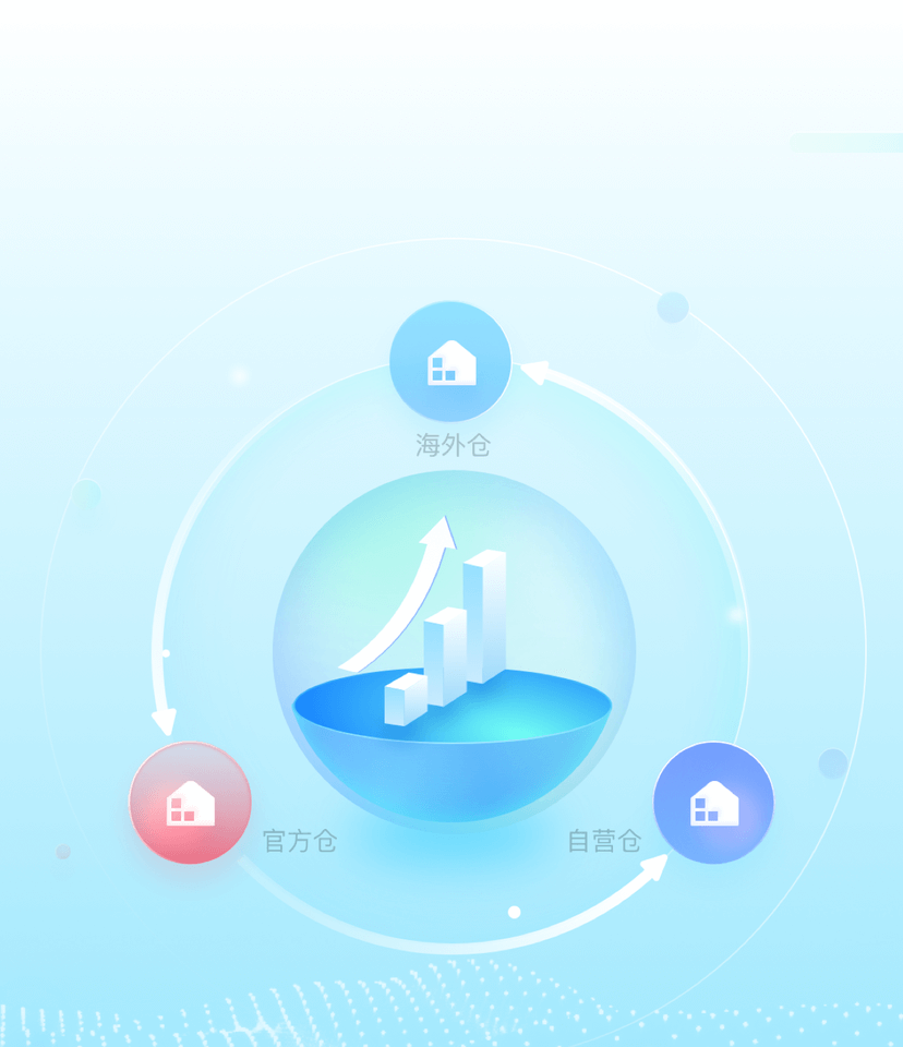 多海外仓管理
