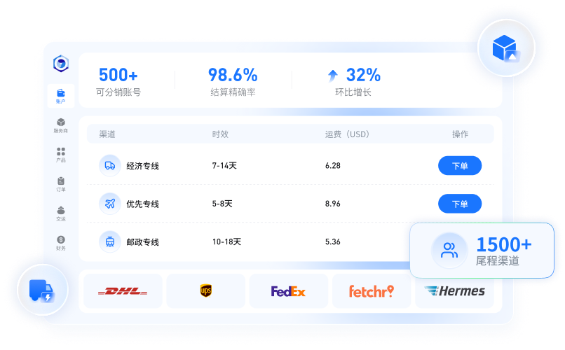 易面单跨境物流尾程账号分销工作台