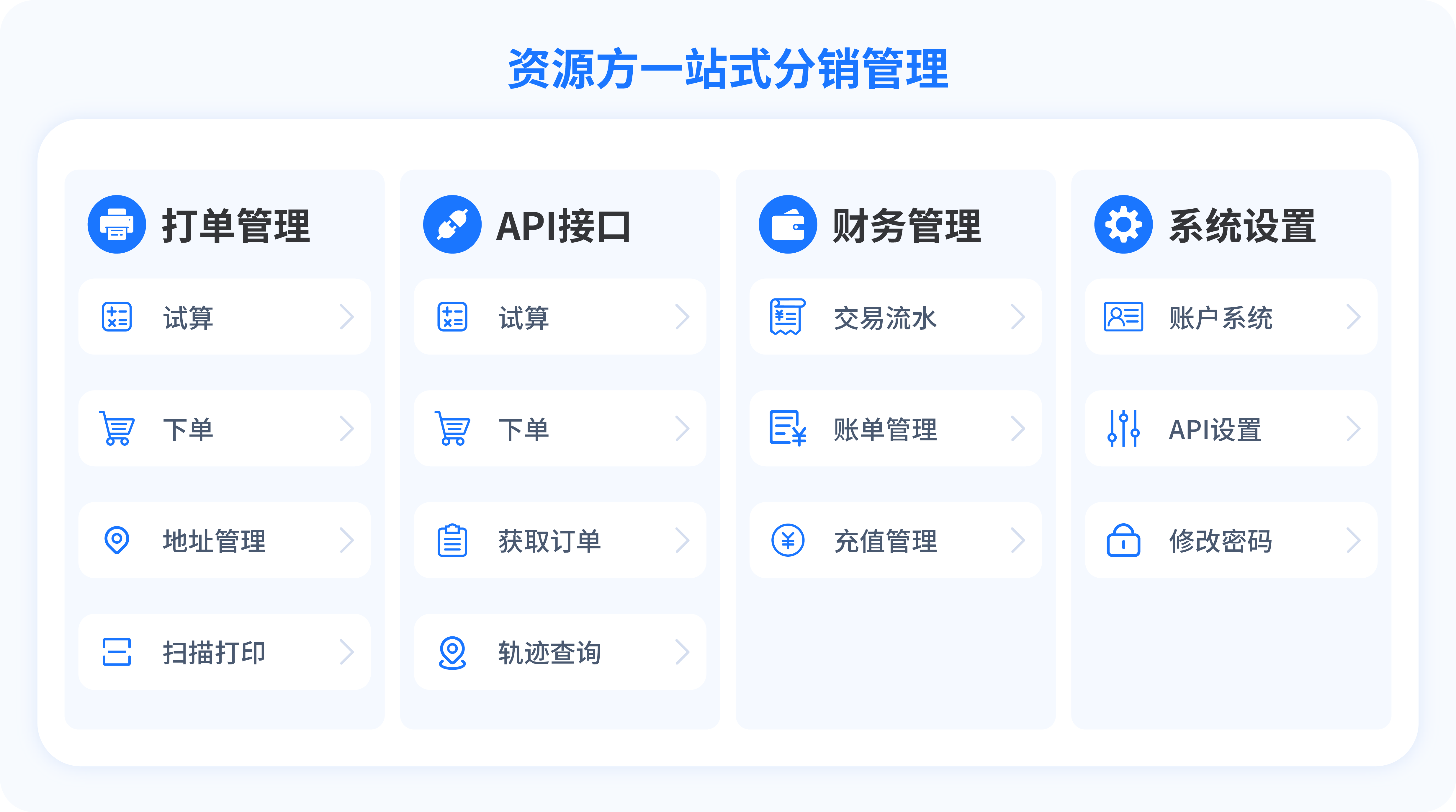 资源方一站式分销管理：打单管理、API接口、财务管理、系统设置
