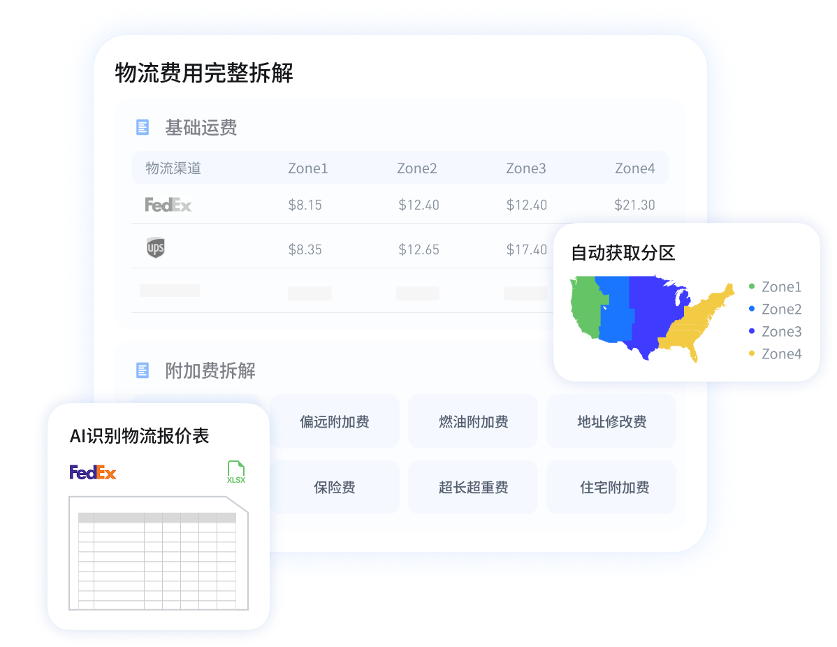 AI物流报价