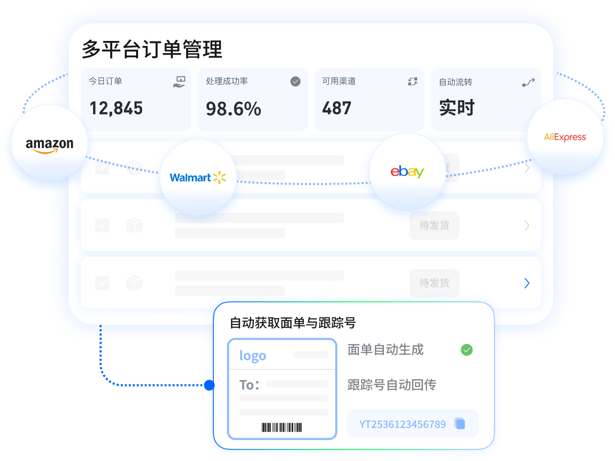 打通全平台订单与物流渠道