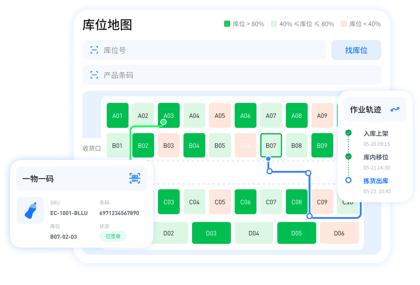 可视化库内作业