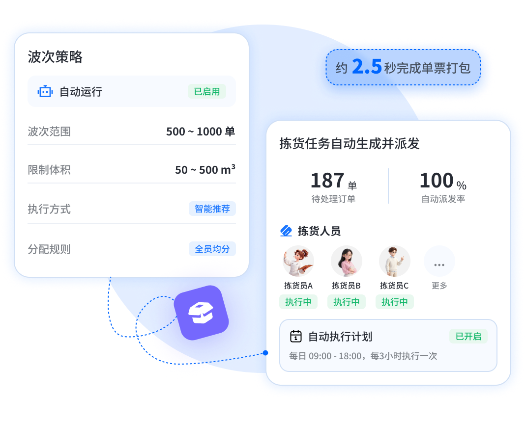 智能波次拣货打包