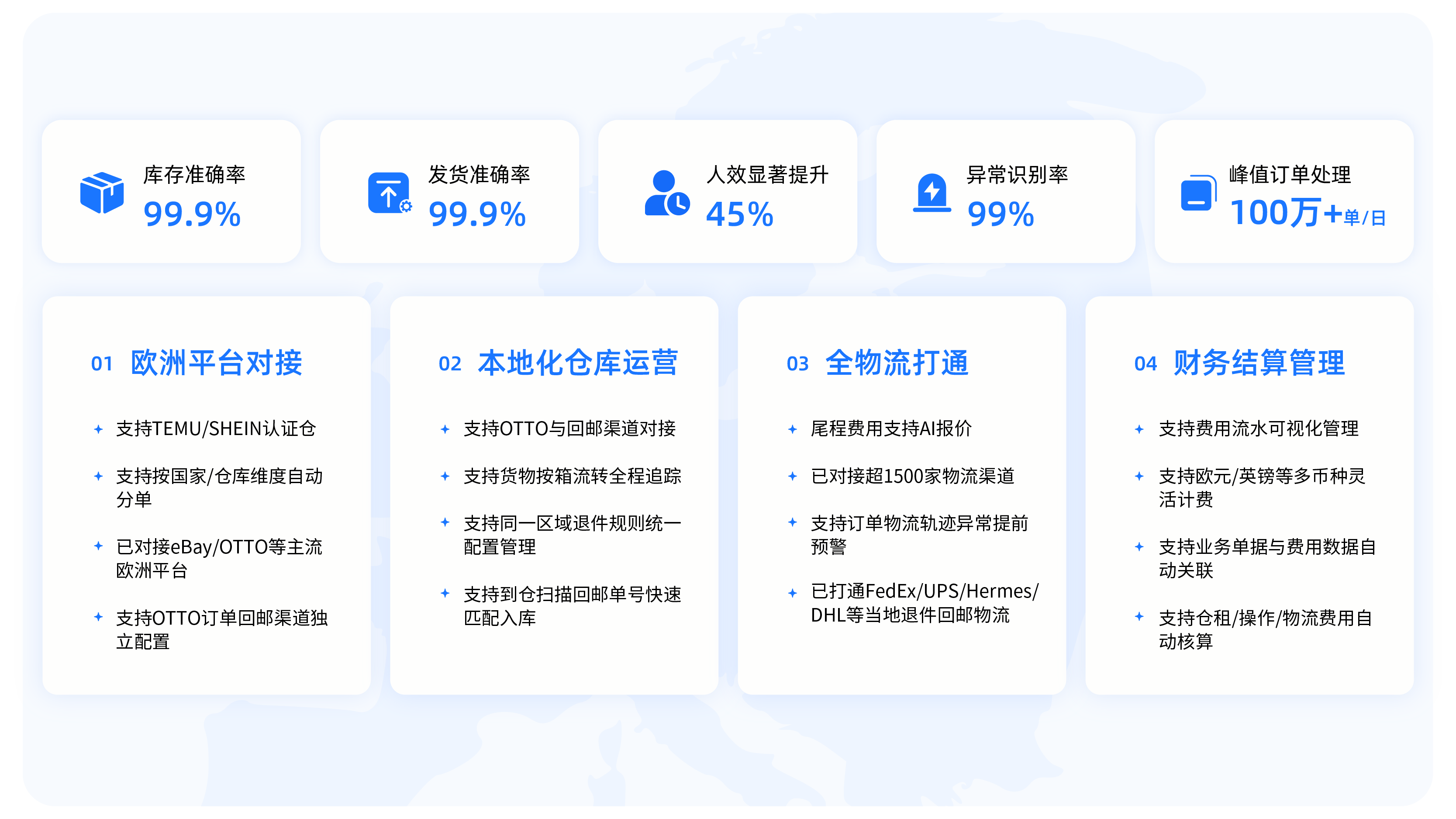 欧洲海外仓解决方案