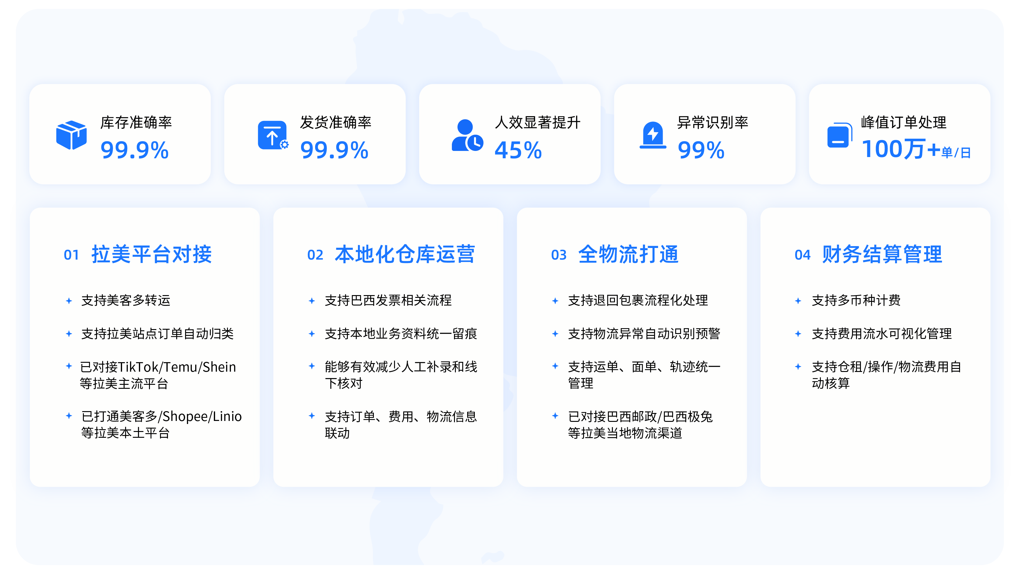 拉美海外仓解决方案
