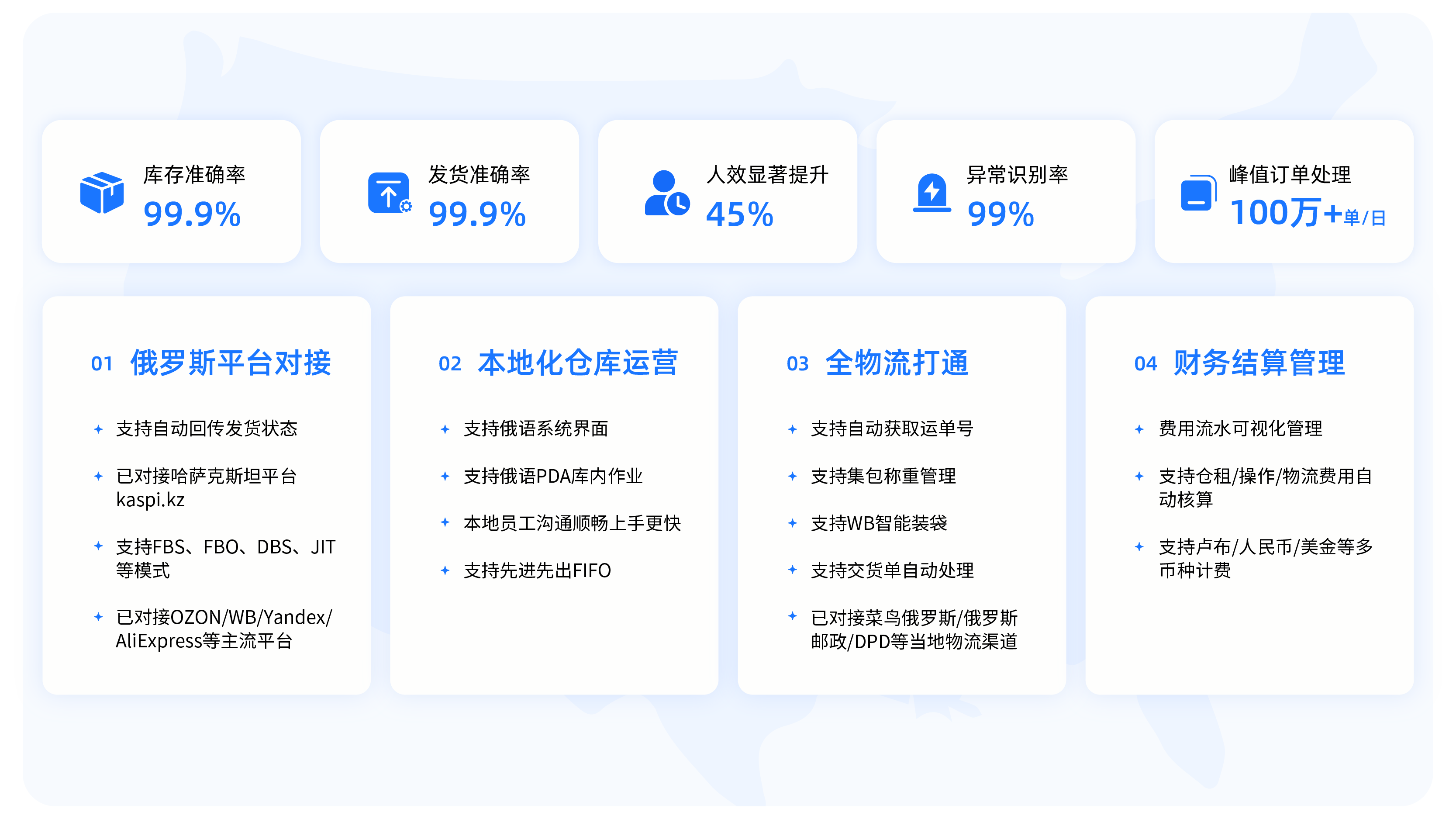 俄罗斯海外仓解决方案