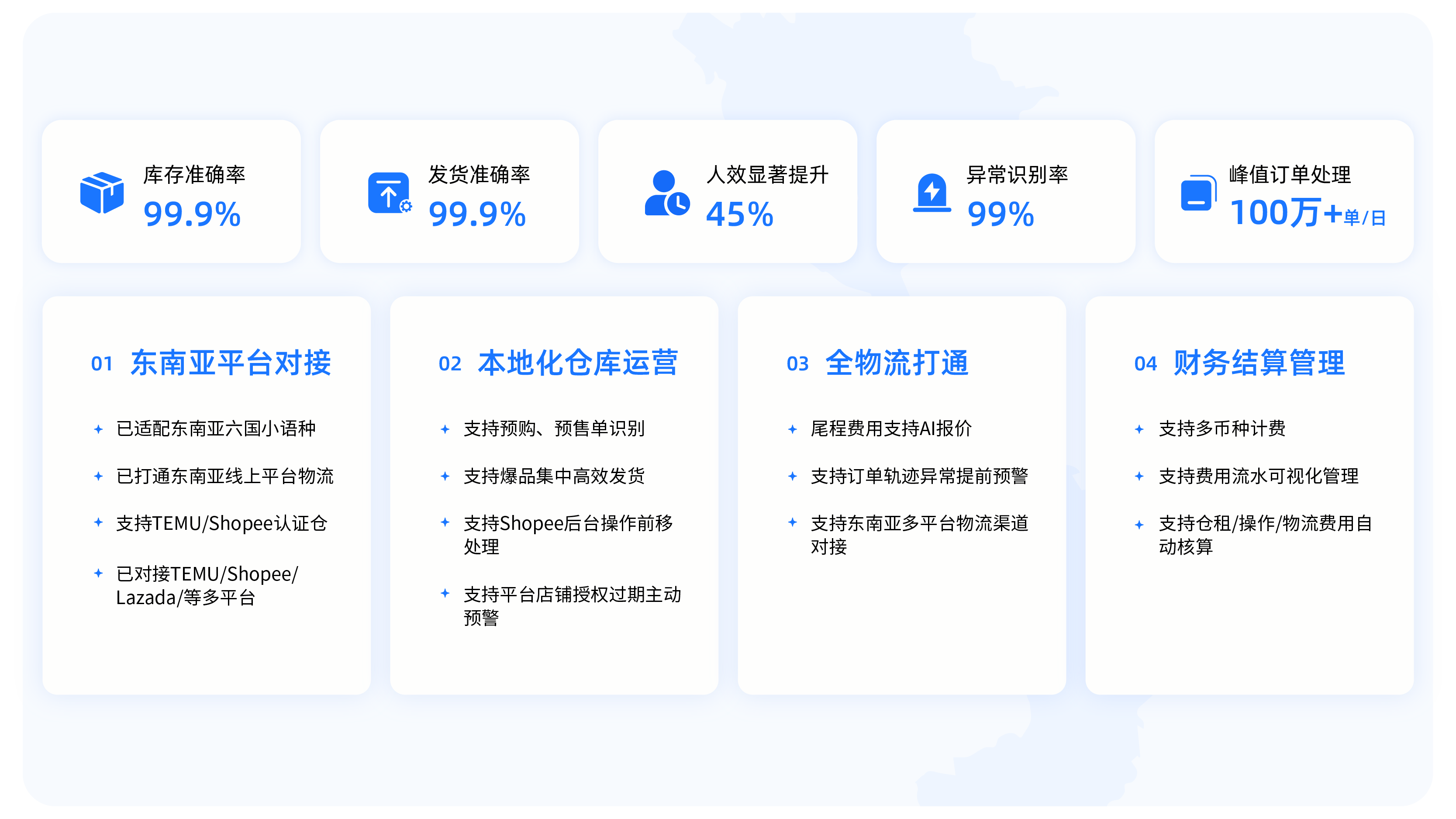 东南亚海外仓解决方案