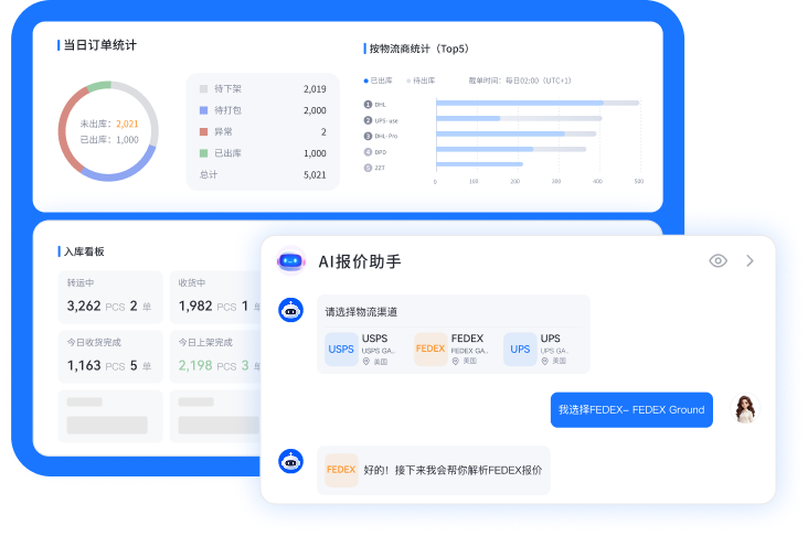 海外仓管理系统今日作业、流程效率与AI报价助手看板
