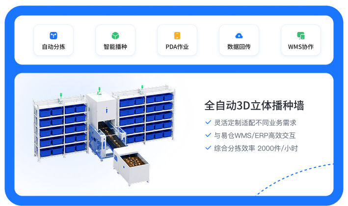 智能硬件扫码称重一体机与PDA作业数据看板