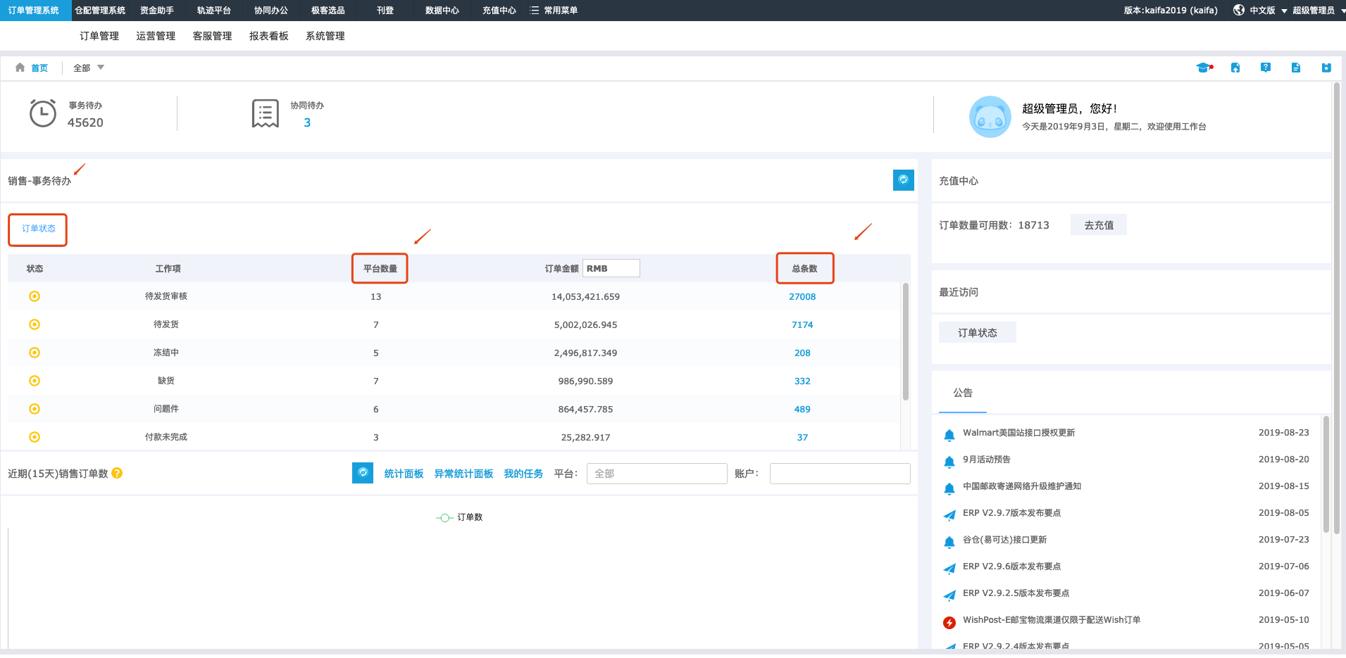 易仓跨境ERP V2.9.8 8月版本功能更新亮点 V2.9.8版本发布要点2.png